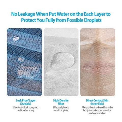 ENEGON Disposable 3-Ply Earloop Face Mask (50 Count Pack) Face Masks