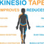 Kinesiology Tape in Assorted Colors, Uncut, Elastic Therapeutic Sports Tape for Knee Shoulder and Elbow Kinesiology Tape